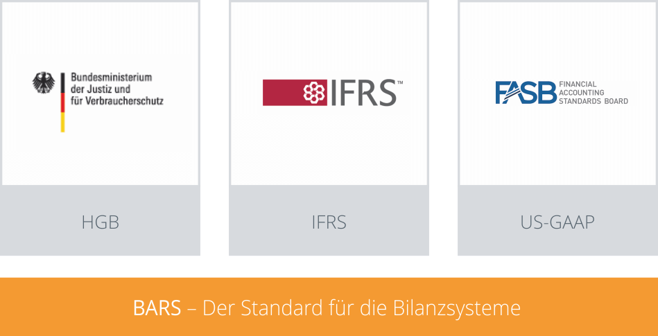 BARS Bilanzanalysesystem Standard