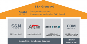 Die S&N Group