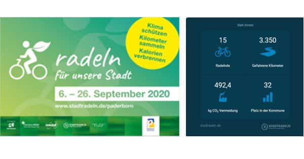Stadtradeln S&N Invent